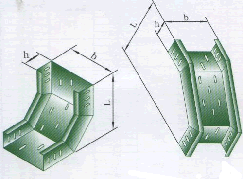 电缆桥架可以根据不同的角度和领域给出多种定义。
